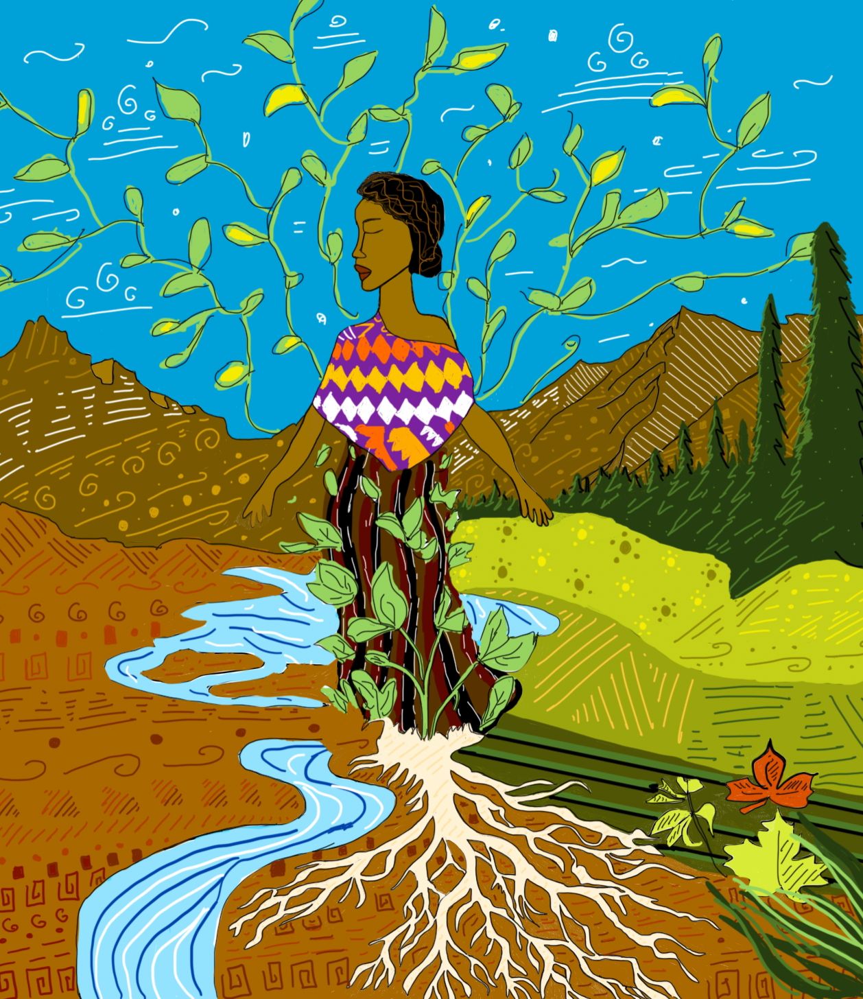 Tesis Cuerpo como territorio Un acercamiento desde el trabajo comunitario en la Escuela de Comunicación Aquelarre